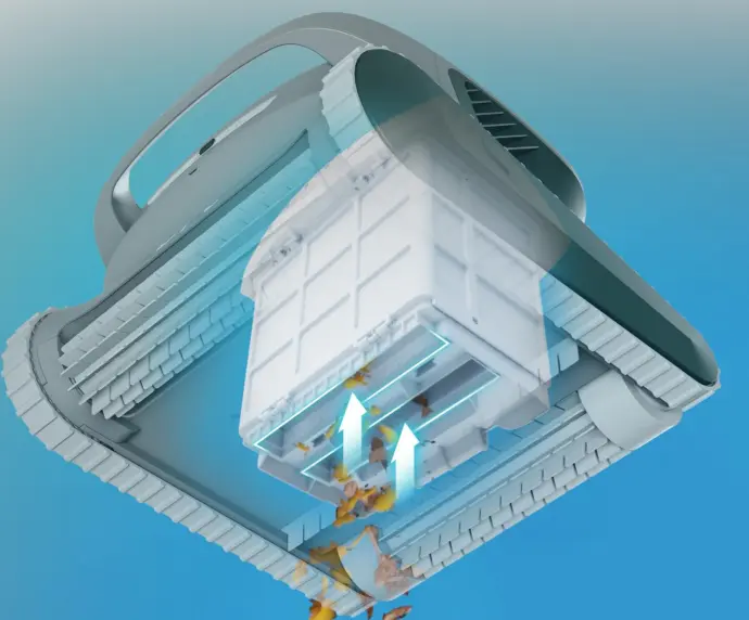 Chasing Dual Water Inlet Design